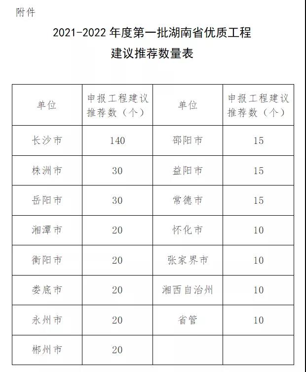 1641540738127226.jpg 微信图片_20220107143722.jpg